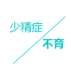 少(shǎo)精症