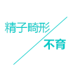 精子(zǐ)畸形